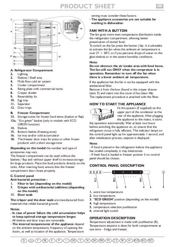 Mode d'emploi WHIRLPOOL PRBN 350W A