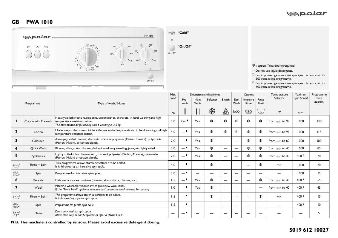 Mode d'emploi WHIRLPOOL PWA 1010