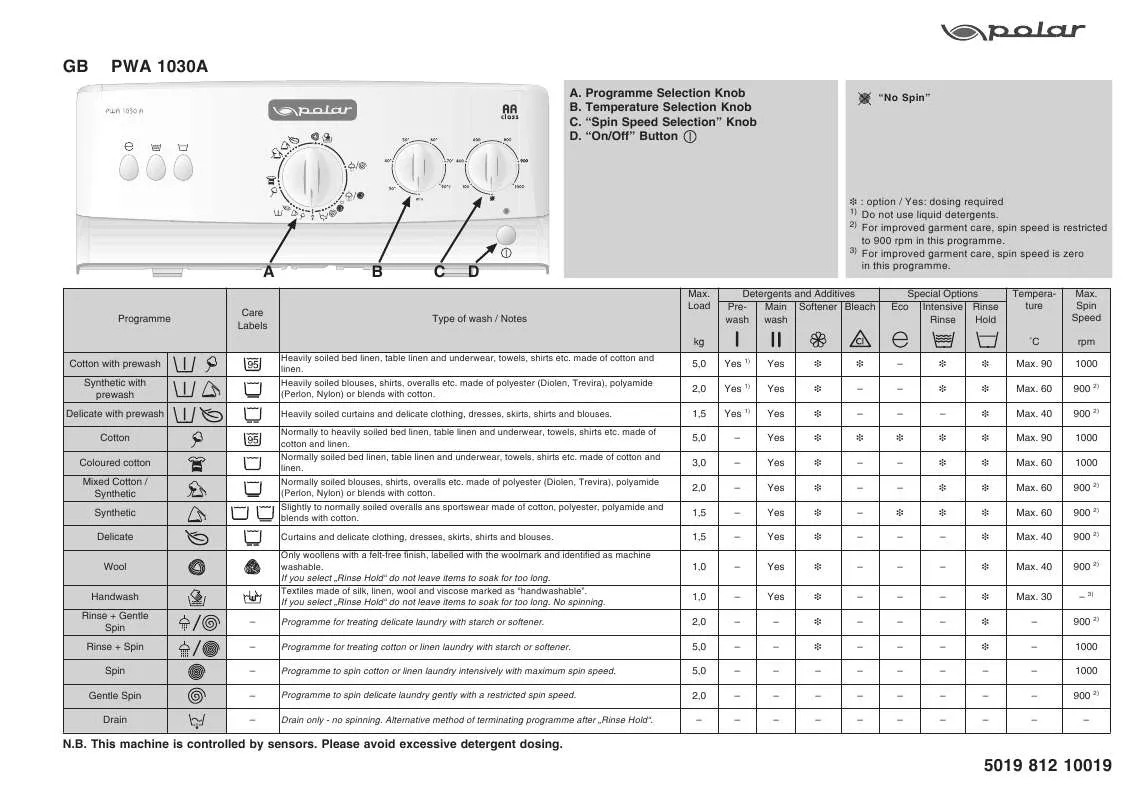 Mode d'emploi WHIRLPOOL PWA 1030 A