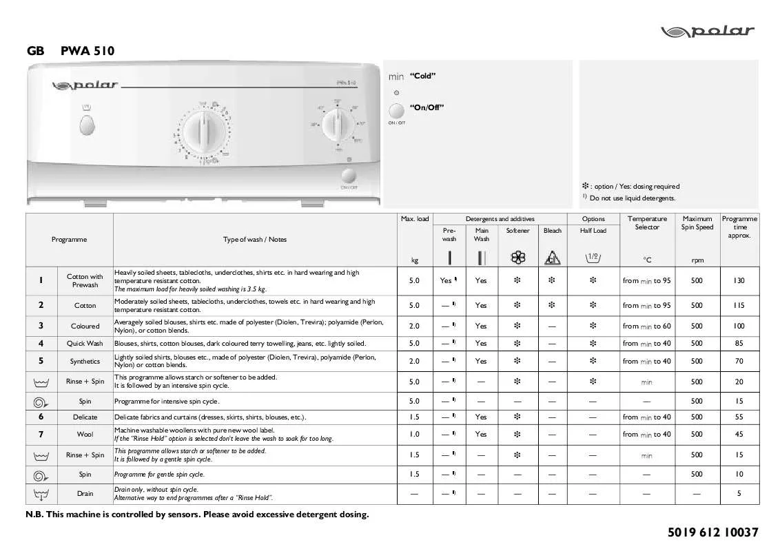 Mode d'emploi WHIRLPOOL PWA 510