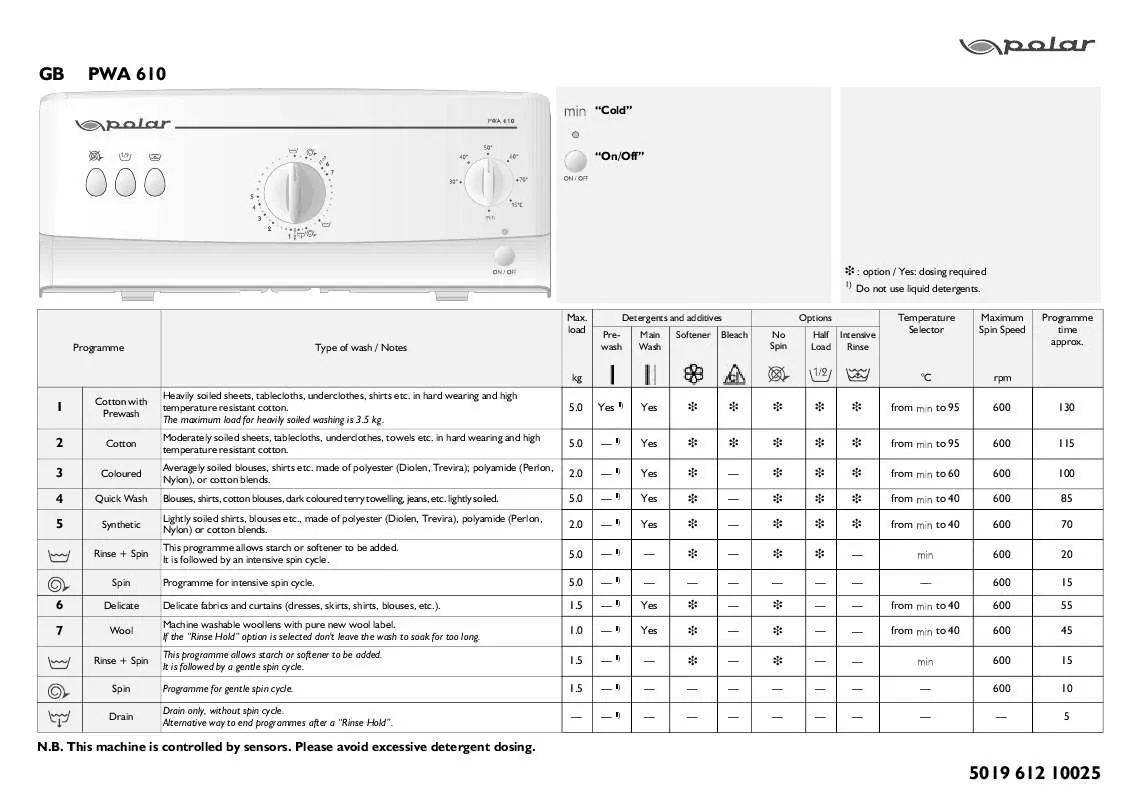 Mode d'emploi WHIRLPOOL PWA 610