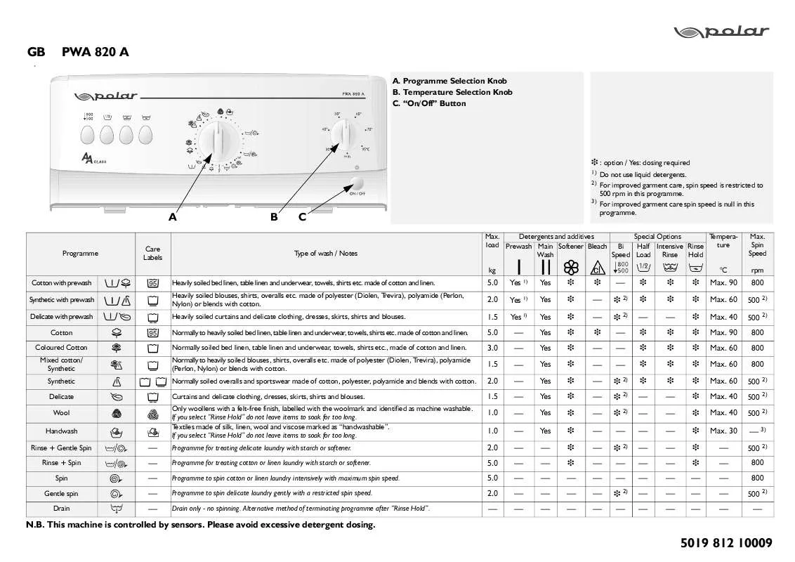 Mode d'emploi WHIRLPOOL PWA 820A