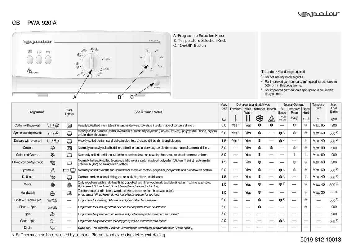 Mode d'emploi WHIRLPOOL PWA 920 A