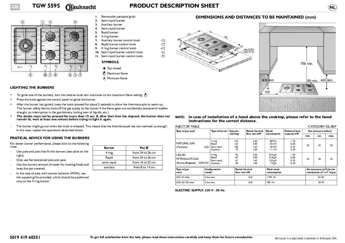 Mode d'emploi WHIRLPOOL TGW 5595 IN