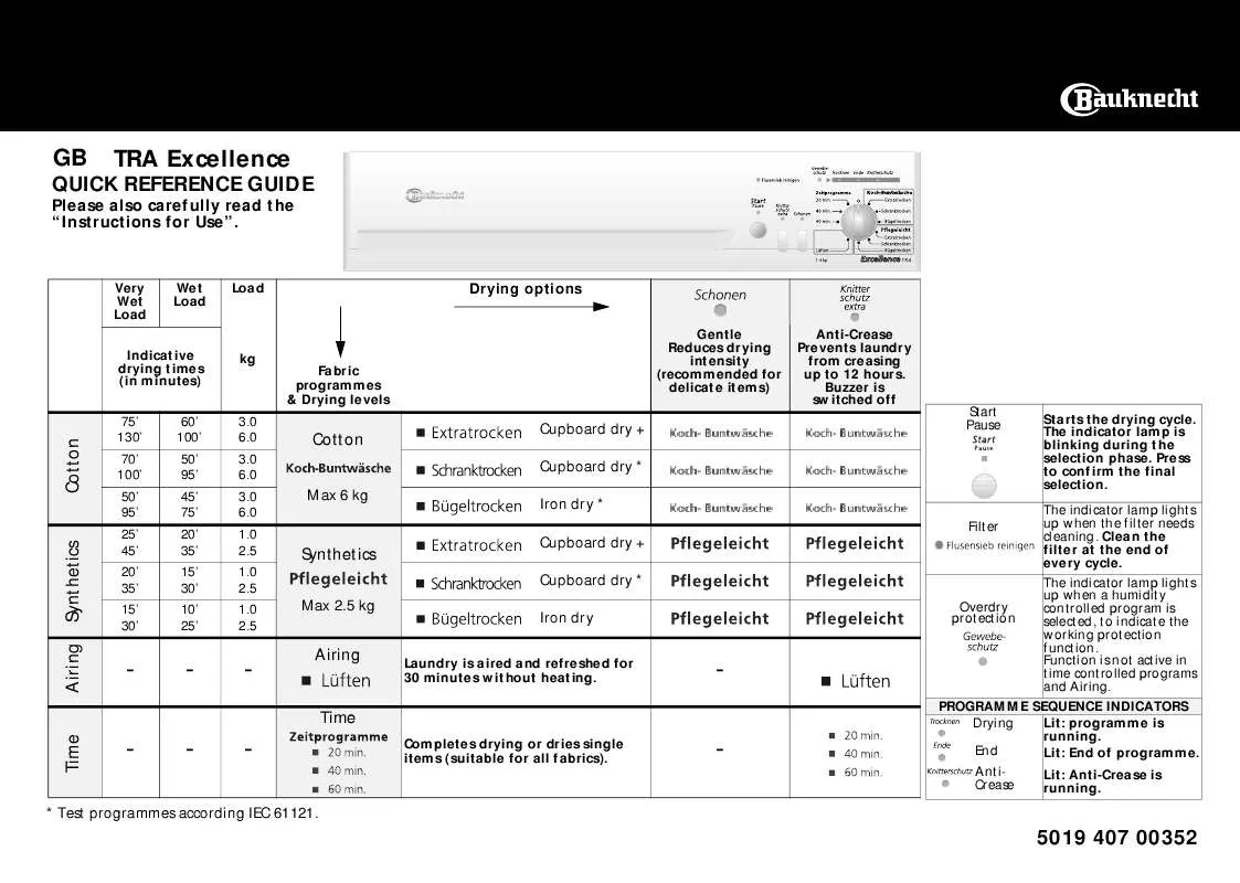 Mode d'emploi WHIRLPOOL TRA EXCELLENCE/6