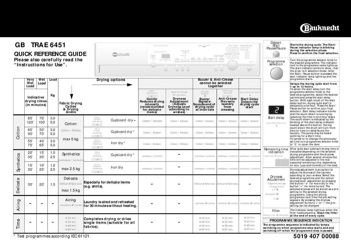 Mode d'emploi WHIRLPOOL TRAK 6451