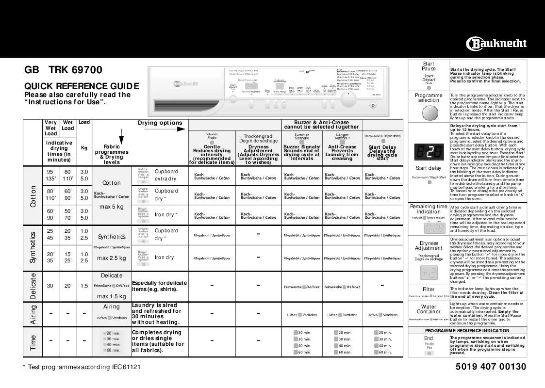 Mode d'emploi WHIRLPOOL TRK 69700