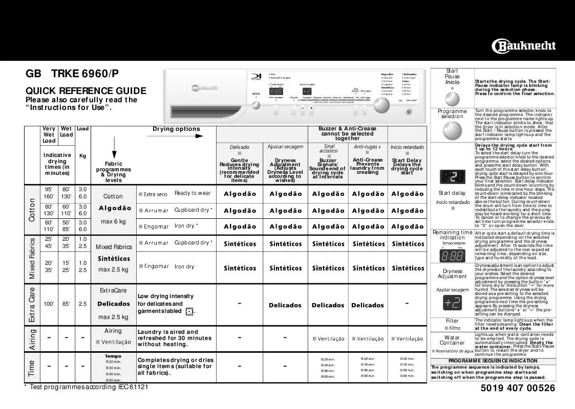 Mode d'emploi WHIRLPOOL TRKE 6960/P BK