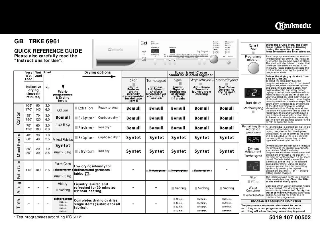 Mode d'emploi WHIRLPOOL TRKE 6961/6