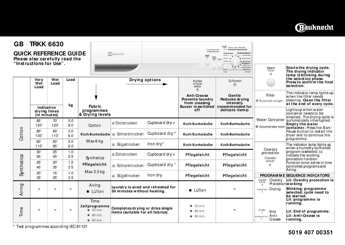 Mode d'emploi WHIRLPOOL TRKK 6630/6