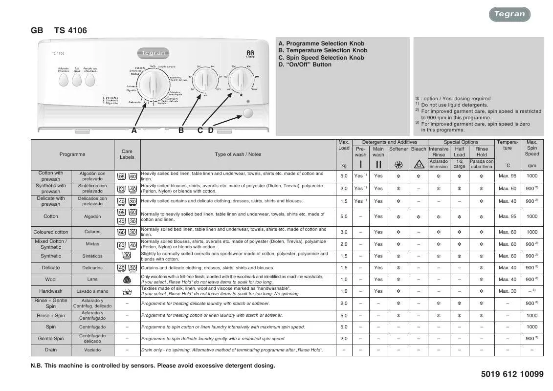 Mode d'emploi WHIRLPOOL TS 4106