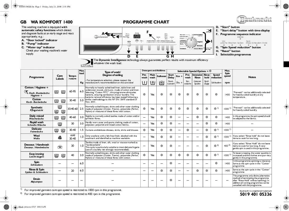 Mode d'emploi WHIRLPOOL WA KOMFORT 1400