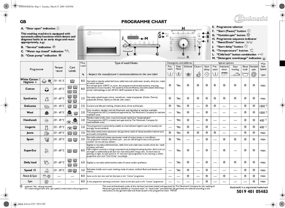 Mode d'emploi WHIRLPOOL WA PURE XL 34AAA