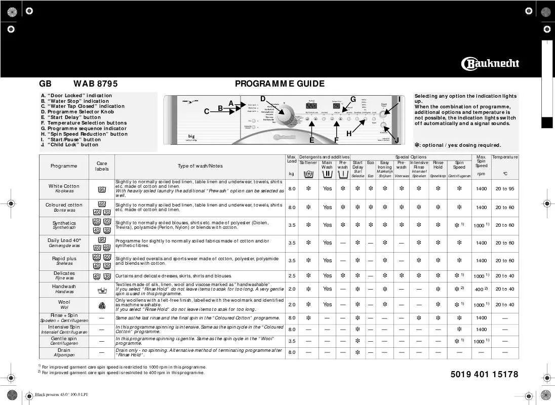 Mode d'emploi WHIRLPOOL WAB 8795