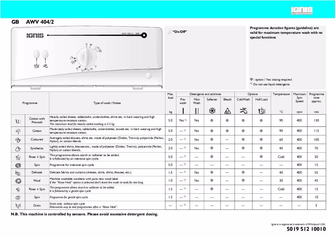 Mode d'emploi WHIRLPOOL WATE 9573/3