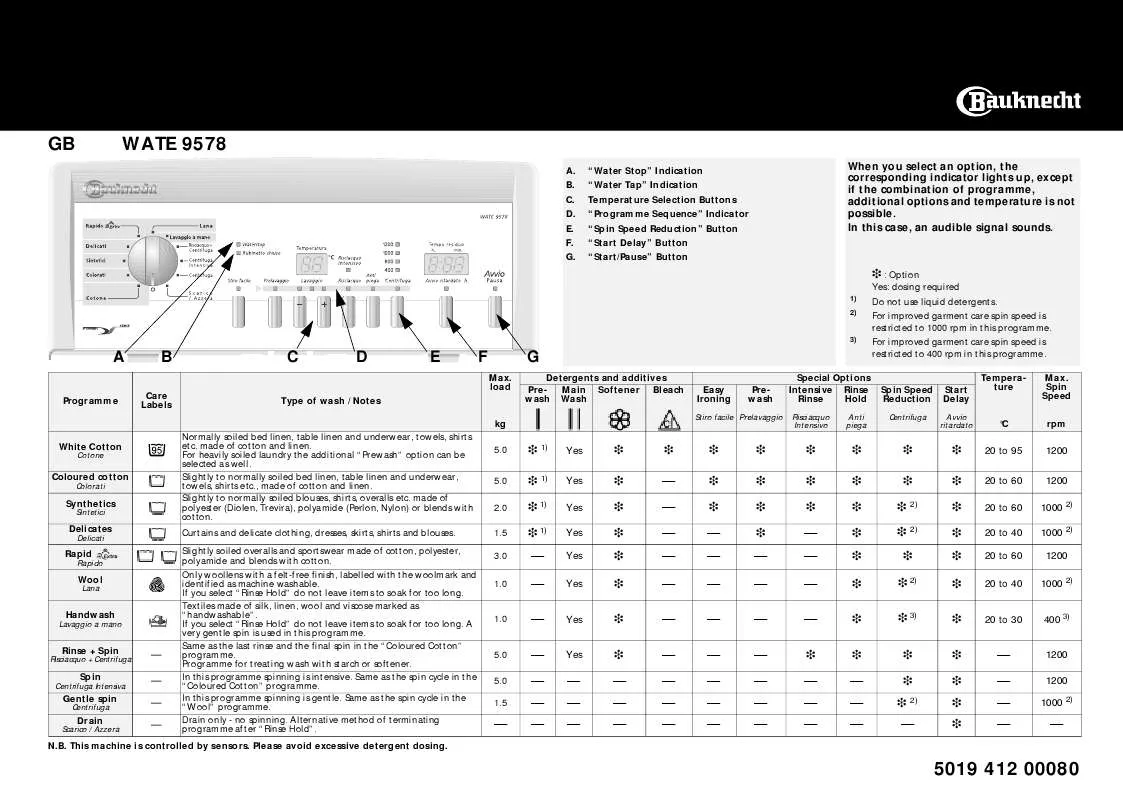 Mode d'emploi WHIRLPOOL WATE 9578/1