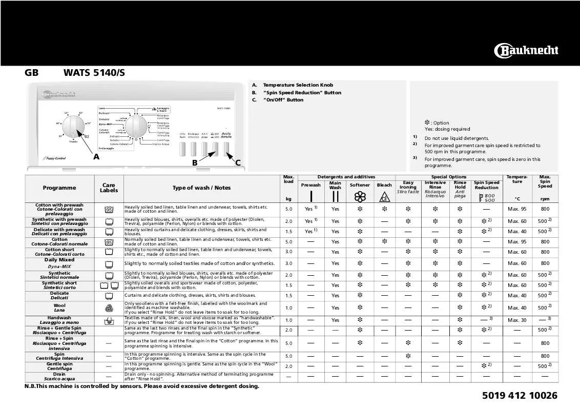 Mode d'emploi WHIRLPOOL WATS 5140/S