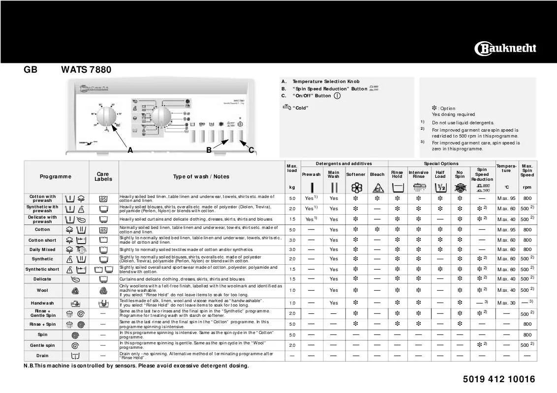 Mode d'emploi WHIRLPOOL WATS 7880