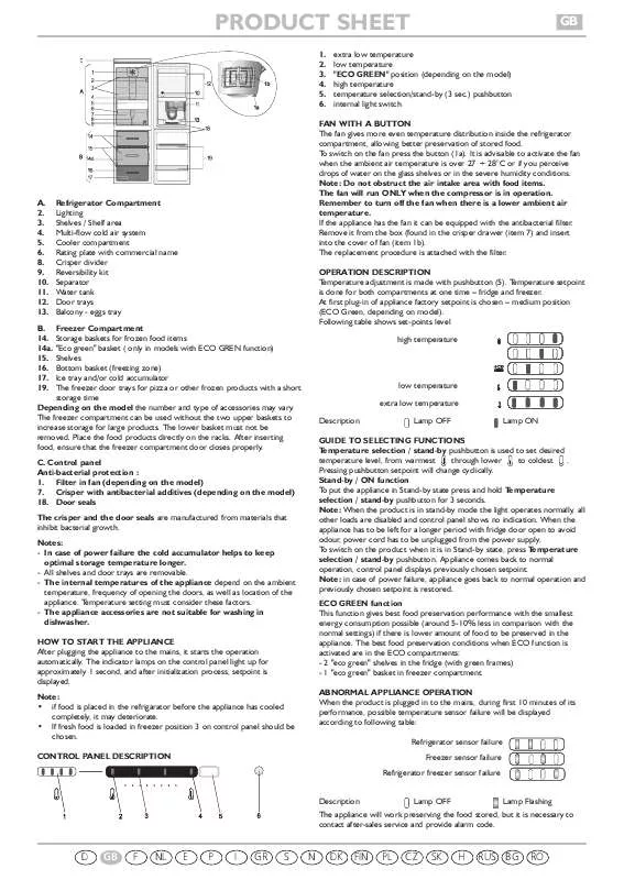 Mode d'emploi WHIRLPOOL WBE3322 A NFXAQUA