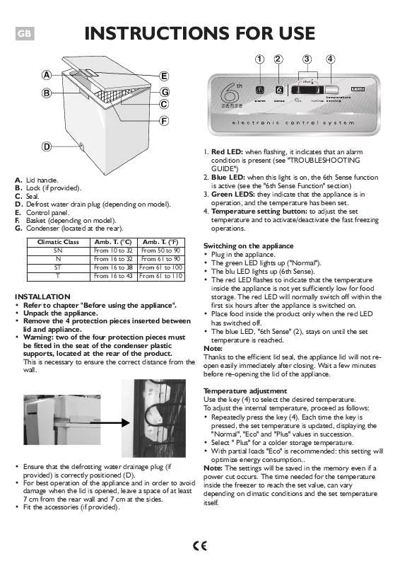 Mode d'emploi WHIRLPOOL WH2511 A E