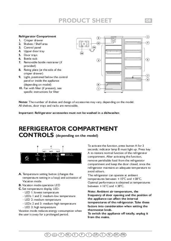 Mode d'emploi WHIRLPOOL WM1855 A W