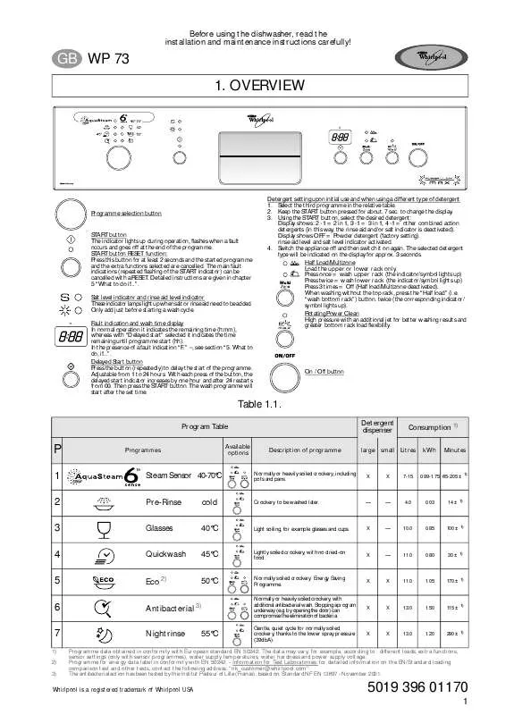 Mode d'emploi WHIRLPOOL WP 73 IX