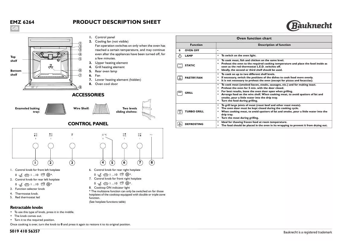 Mode d'emploi WHIRLPOOL WSF5556 A X