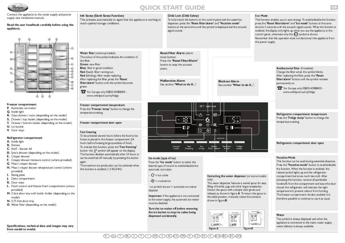 Mode d'emploi WHIRLPOOL WSF5574 A IX