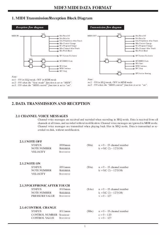 Mode d'emploi YAMAHA MDF3EM